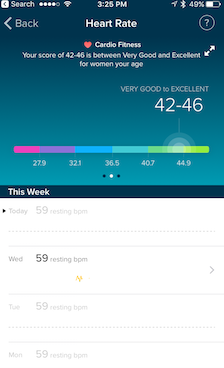 vo2 max fitbit charge 4